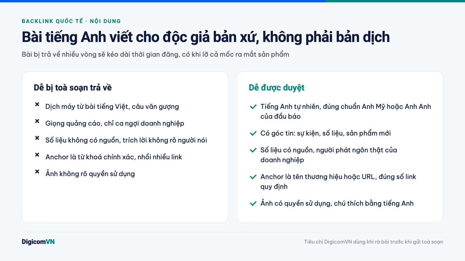 Infographic so sánh bài tiếng Anh dễ bị toà soạn trả về và dễ được duyệt
