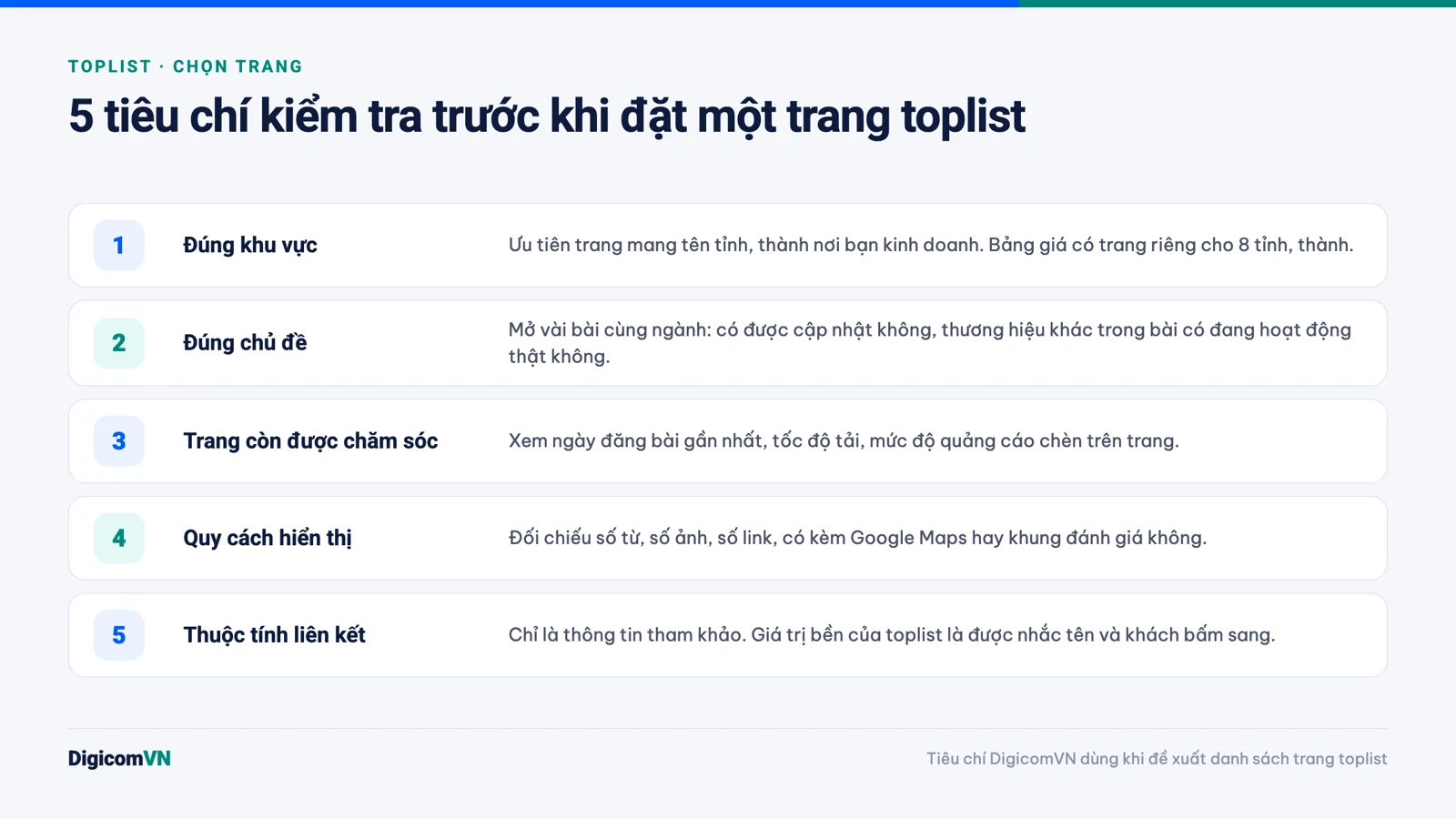 Infographic 5 tiêu chí kiểm tra trước khi đặt một trang toplist
