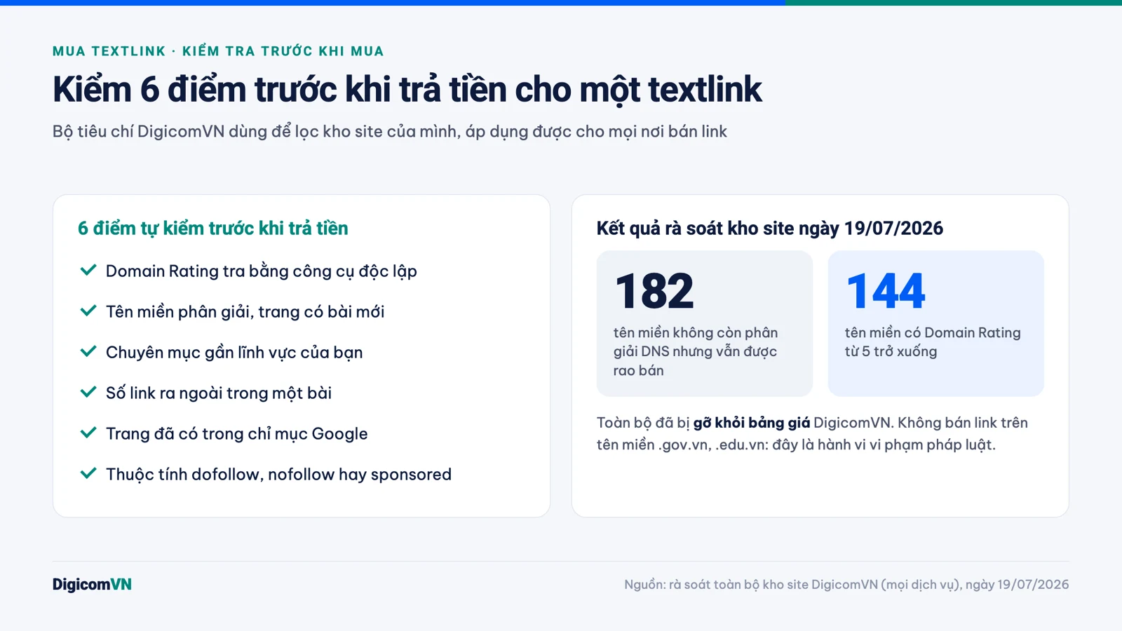 6 điểm cần kiểm trước khi mua textlink và kết quả rà soát kho site
